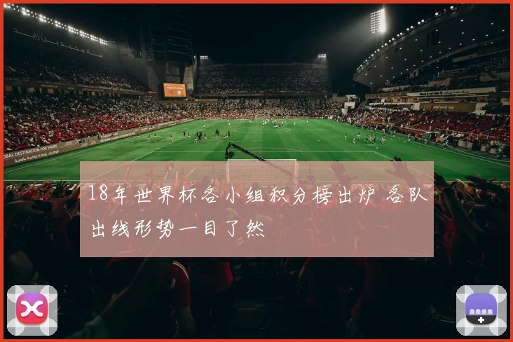 18年世界杯各小组积分榜出炉 各队出线形势一目了然